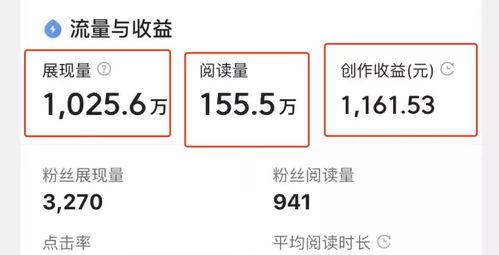 头条怎么和朋友同步收益,与好友共享财富增长喜悦