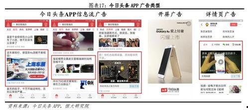 头条APP广告流量,揭秘流量背后的秘密
