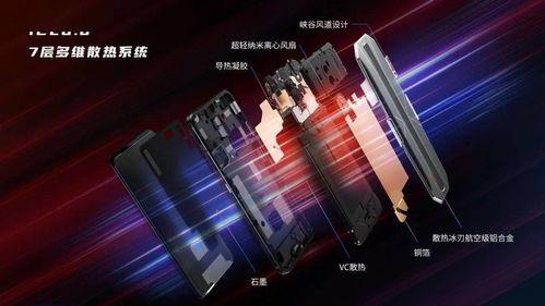 腾讯红魔官网查型号,探索高性能游戏手机型号全解析