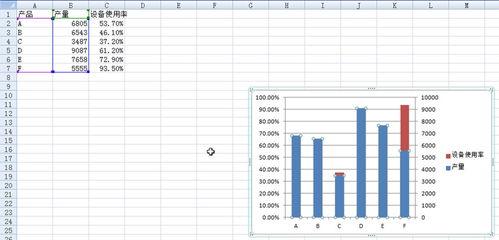 今日头条图表怎么设置