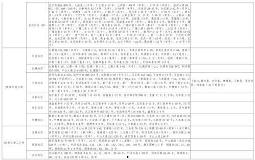 仙鱼最新爆料视频下载大全,揭秘幕后真相，带你领略仙鱼魅力
